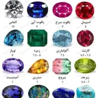 تابستان آمو. ز ش گوهر شناسی