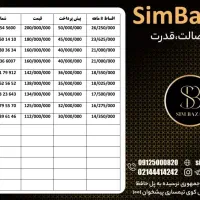 0912.759.57.09|سیمکارت|بندرعباس, |دیوار