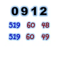 ۰۹۱۲ سریالی، صفر