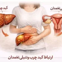 راهنمایی برای سبک زندگی سالم وتغذیه