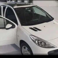 ۲۰۷ پاناروما