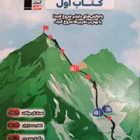کتاب تست های کنکور