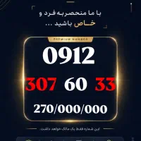 0912.307.60.33