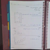 حل تشریحی ریاضی هفتم هشتم و نهم (PDF)