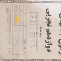 تدریس زیست شناسی توسط طراح تست های قلم چی