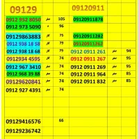 09113719451|سیمکارت|گرگان, |دیوار