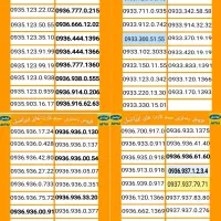 09369366160|سیم‌کارت|کرمان, |دیوار