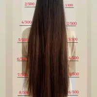 تخفیف آخر هفتگی