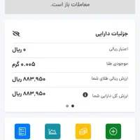 5سوت پاداش دعوت طلاین