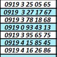 0919.207|سیم‌کارت|کرج, شاهین‌ویلا|دیوار