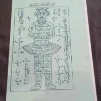 علوم/خفیه/ماورا