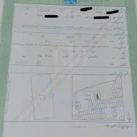 زیر قیمت ترین زمین در حال حاظر