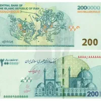 نیاز سرمایه