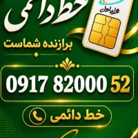 خرید و فروش