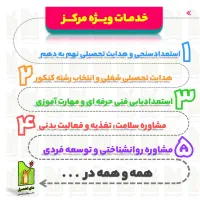 مشاور تحصیلی و برنامه ریزی مشاوره کنکور و فرهنگیان