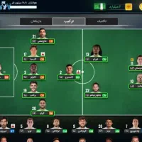 اکانت مربی برتر