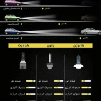 آقای هدلایت با۱۲ماه گارانتی بی قیدوشرط آپکس اسپرت