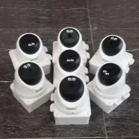 دوربین مدار بسته و دزدگیر