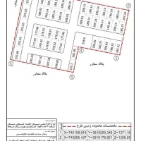 امتیاز ساخت آپارتمان کارکنان جهاد کشاورزی