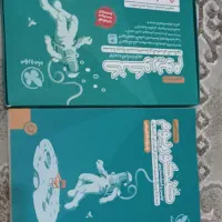 کنکوریوم تجربی
