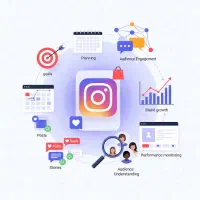 استخدام فیلمبردار