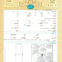 اجاره فیش حقوقی جهت کفالت و سند ضمانتی تهران و کرج
