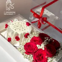 باکس کیکوگل