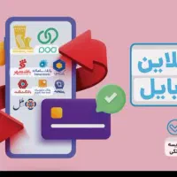 تسهیلات وام رسالت (بدون نیاز ب ضامن)