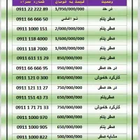 ۰۹۱۱-۳۷۲-۳۳۴۷|سیم‌کارت|گرگان, |دیوار