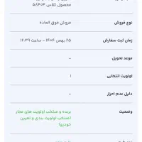 حواله سمند سورن پلاس XU7P