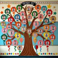 سفارشات کلاس آرایی و تزئین کلاس