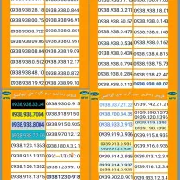 09369366160|سیم‌کارت|کرمان, |دیوار
