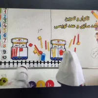تدریس خصوصی ابتدایی