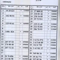 0912.40.720.54 پیشخوان دولت اقساط 10 ماهه
