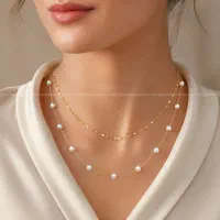 همکاری در فروش بدلیجات (دراپ‌شیپینگ اکسسوری)