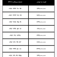 0912-658-97-05|سیمکارت|تهران, سعادتآباد|دیوار