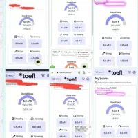 آزمون سنتزی و هوم ادیشن تافل دولینگو آیلتس PTE