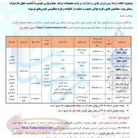 شرایط پیش فروش خودرو