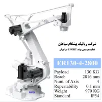 ربات پالتایزر
