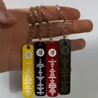 جا کلیدی اسپاتیفای