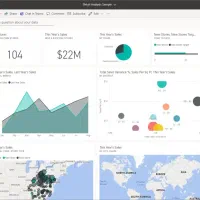 طراحی داشبورد Power BI با قیمت مناسب گزارشات مالی