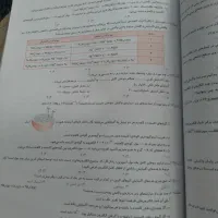 کتاب|کتاب و مجله آموزشی|رشت, توشیبا|دیوار