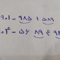 سیم کارت رند ایرانسل