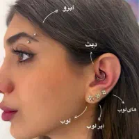 پیرسینگ آیماه