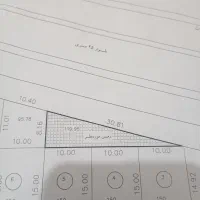 زمین مسکونی