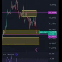 فروش دوره ترید همه اساتید