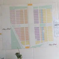 خرید-فروش-زمین-فرهنگیان-ترافیک-شهرداری-تربیت-بدنی
