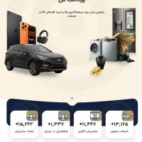 وام اشتراکی با شرایط واقعی محدود.