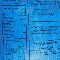 کود شیمیایی اوره