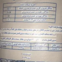 کود شیمیایی اوره گرانول